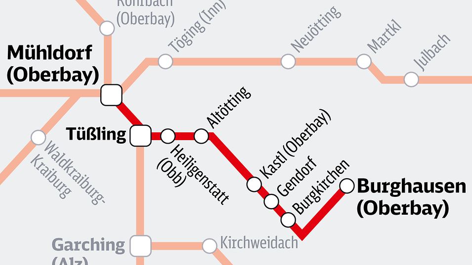 Streckennetz Mühldorf Burghausen