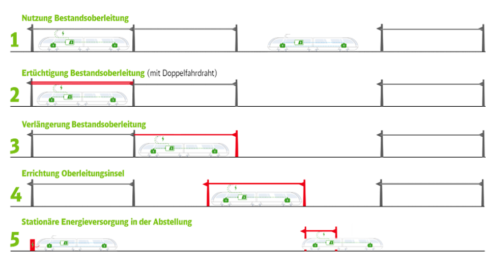 Neuer Inhalt (1)